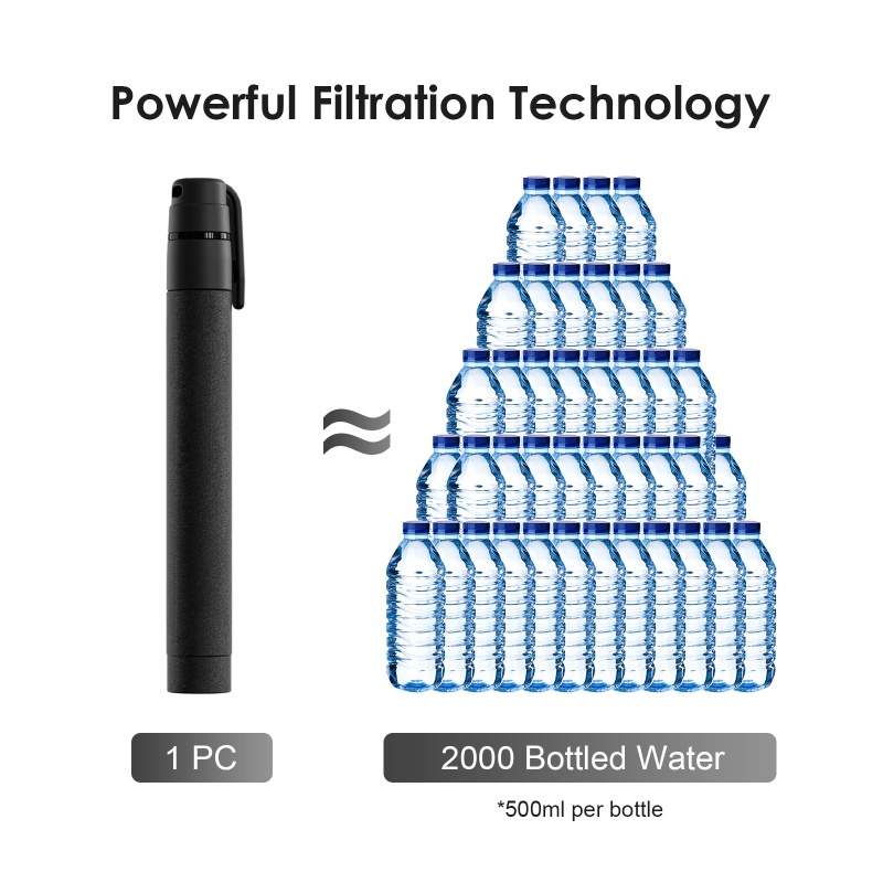 فلتر مياه محمول على شكل قشة لل - مراجعة Water Filter Straw وسعره