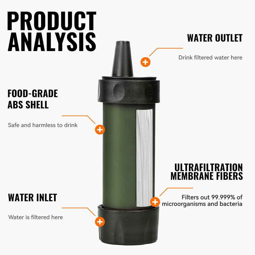 فلتر مياه شخصي صغير من WERLS ل - مراجعة Water Filter Straw وسعره