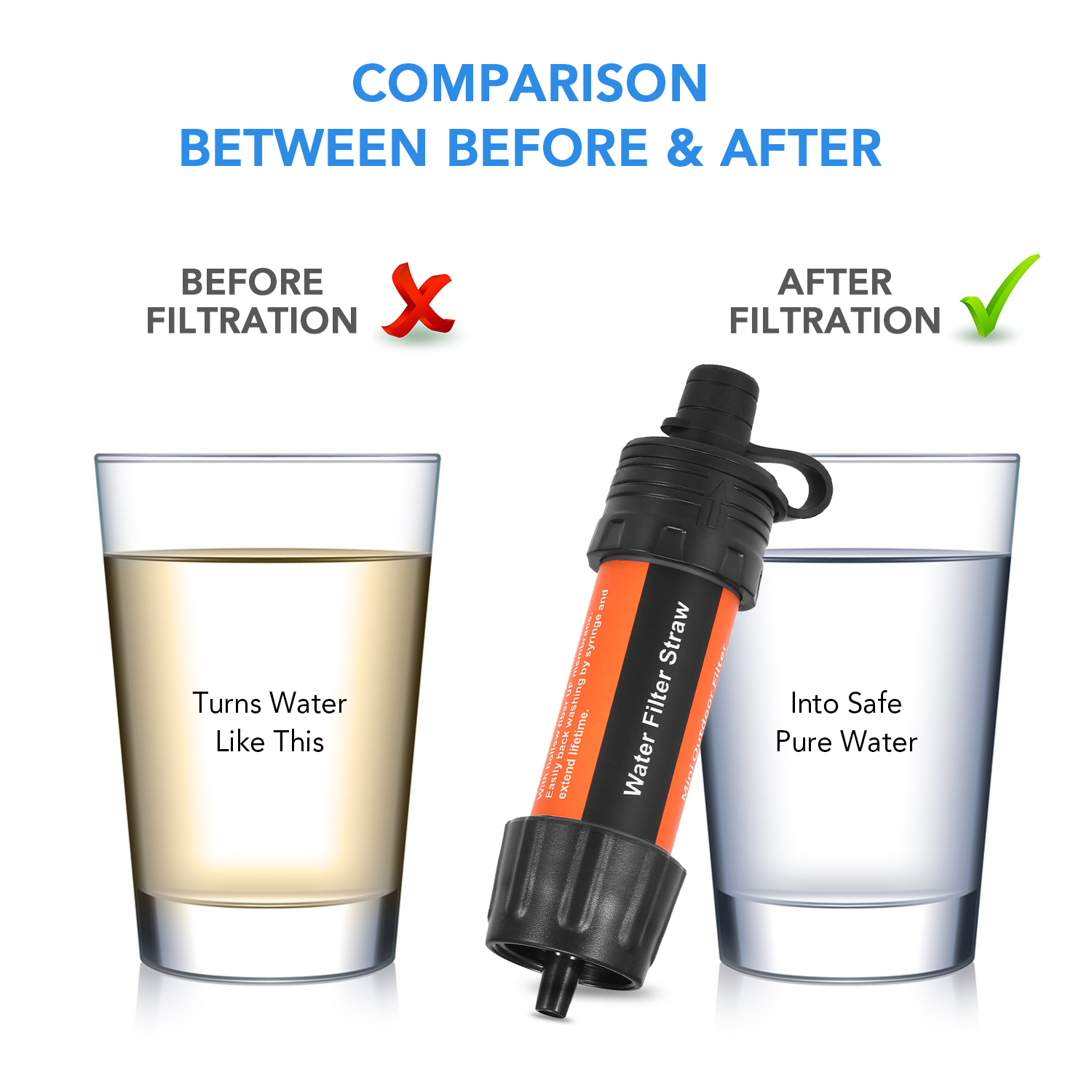 فلتر المياه في الهواء الطلق ال - مراجعة Water Filter Straw وسعره