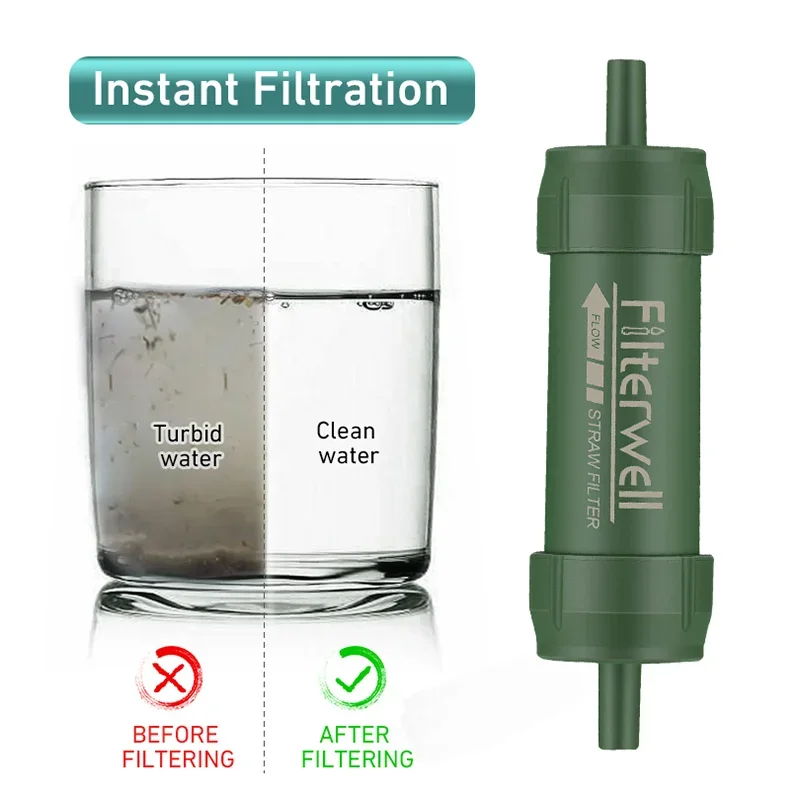 Westtune في الهواء الطلق فلتر  - مراجعة Water Filter Straw وسعره