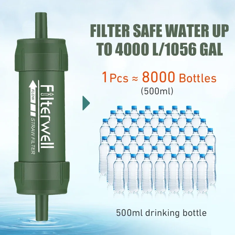 Westtune في الهواء الطلق فلتر  - مراجعة Water Filter Straw وسعره